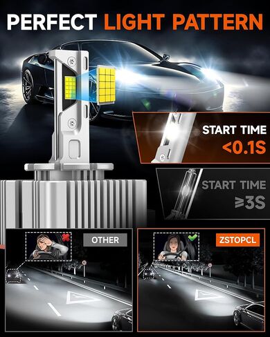 Fit for Benz 2008-2014 C350 C250 C300 C63 AMG ML350 ML550 GL550 2008-2012 E350 E550 E63 E-Class Xenon HID Light Replacement, 24000LM 600% Brightness D1S HID Bulbs, 6000K Cool White, Pack of 2 in Kuwait