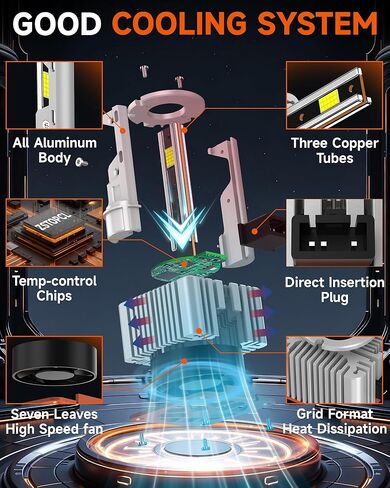 Fit for Benz 2008-2014 C350 C250 C300 C63 AMG ML350 ML550 GL550 2008-2012 E350 E550 E63 E-Class Xenon HID Light Replacement, 24000LM 600% Brightness D1S HID Bulbs, 6000K Cool White, Pack of 2 in Kuwait