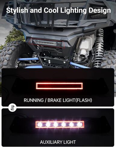 LED Rear Center Accent Tail Light for Kawasaki Teryx KRX 1000 – Waterproof LED Auxiliary Taillight with Brake & Running Light Plug-and-Play for Kawasaki Teryx KRX 1000 2020-2025 Accessories in Kuwait