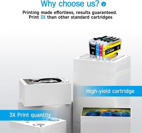 LC406XL LC406 Ink Cartridges for Brother Printer Compatible for Brother Ink Cartridges LC406 XL LC 406XL 406 Ink for Brother MFC-J4335DW J4345DW J4535DW J5855DW J5955DW J6555DW J6955DW HL-JF1 （4 Pack） in Kuwait