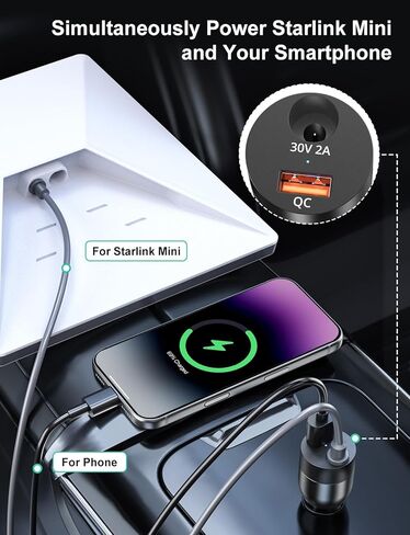 محول سيارة صغير 78 وات 2 في 1 لمحول ستارلينك 12 فولت-24 فولت إلى 30 فولت تيار مستمر، لملحقات ستارلينك الصغيرة، شاحن سيارة 12 فولت، محول ولاعة سجائر السيارة يدعم كابل رسمي 50 متر للمركبات الترفيهية وسيارات الدفع الرباعي واليخوت in Kuwait