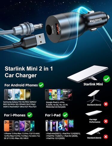 محول سيارة صغير 78 وات 2 في 1 لمحول ستارلينك 12 فولت-24 فولت إلى 30 فولت تيار مستمر، لملحقات ستارلينك الصغيرة، شاحن سيارة 12 فولت، محول ولاعة سجائر السيارة يدعم كابل رسمي 50 متر للمركبات الترفيهية وسيارات الدفع الرباعي واليخوت in Kuwait