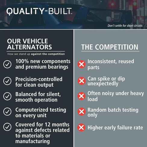 QUALITY-BUILT Premium New Alternator 15718N - OE Compatible with Select 2005-2021 Saab/Subaru (9-2X,Forester,Impreza,Legacy,Outback,WRX,WRX STI) in Kuwait