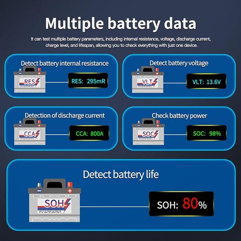 Battery Tester, Car Battery Tester K1S, Battery Load Tester 12V-30V Lead-Acid Battery Digital Automotive Battery Analyzer Can test automotive, electric vehicle, and motorcycle batteries in Kuwait
