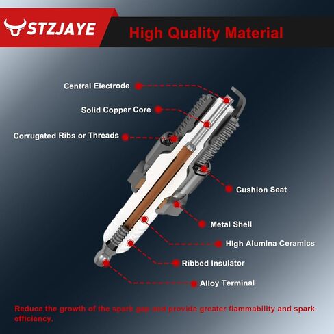 6Pack Iridium Spark Plugs 2314 Compatible with chrysler for 300 2005-2010, for Town & Country 3.3L 3.8L 01-2010 for Charger for Caravan for Wrangler for Routan for Voyager in Saudi Arabia