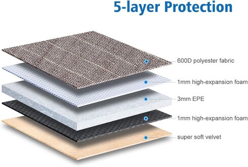 NIDOO 11 Inch Water-Resistant Laptop Sleeve Case Protective Bag Portable Pouch for 12.9" iPad Pro 2018/13" MacBook Air 2018/13" MacBook Pro 2016-2018/12.3" Surface Pro 7/12" Galaxy Book2, Rosybrown in Kuwait