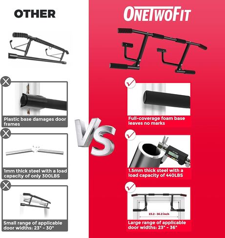 قضيب سحب ONETWOFIT للمدخل، إطار باب قضبان سحب لا يوجد برغي عرض قابل للتعديل، شريط تدريب القوة غير قابل للانزلاق أقصى تحميل 880 رطل للتمرين المنزلي في صالة الألعاب الرياضية والجزء العلوي من الجسم in Kuwait