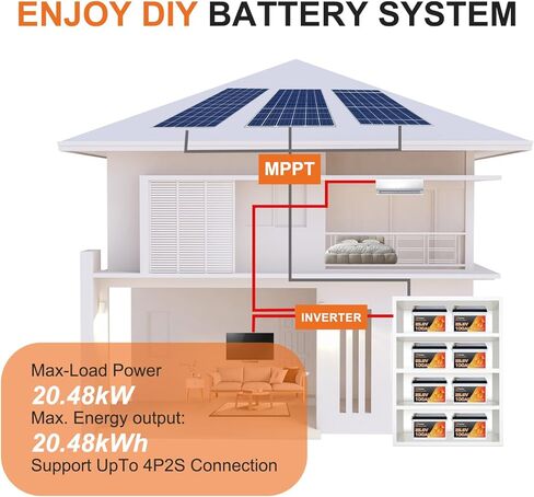 Techex 24V 100Ah LiFePO4 Battery, 100A BMS, 2560W Load Power, Low Temp Cut Off, Deep Cycle, 24V lithium battery for Trolling Motor, Boat, RV, Solar, Camping, Off Grid （No Bluetooth） in Saudi Arabia