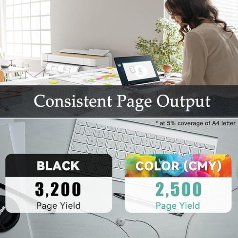 219X Toner Cartridges Compatible for HP 219X W2190X W2191X W2193X W2192X Toner Cartridge Work for HP Laserjet Pro 3202dn 3202dng 3202dw 3302fdn 3302fdw Printers in Saudi Arabia