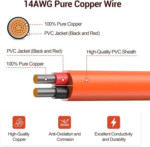 6FT Solar Connector to 8mm Adapter Cable with DC8020/7909 Compatible with BLUETTI, Yeti, Anker, Jackery Portable Power Station for Camping, RV, Emergency Use in Kuwait