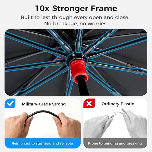 مظلة شمسية للزجاج الأمامي للسيارة، مظلة نافذة أمامية قابلة للطي مع كتلة للأشعة فوق البنفسجية وتقليل الحرارة، إطار معزز، مظلة شمسية سهلة التركيب، مناسبة عالميًا للسيارات والشاحنات ذات الدفع الرباعي (61 بوصة × 33 بوصة) in Kuwait