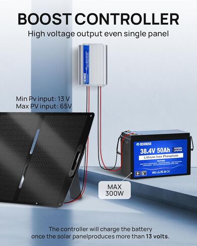 DC HOUSE 300W Boost MPPT Solar Charge Controller, 13V-65V Input, 99% Charging Efficiency, Suitable for 36V/48V/60V Lead-Acid/LiFePO4 Battery for Off-Gird/Home/Shed in Kuwait