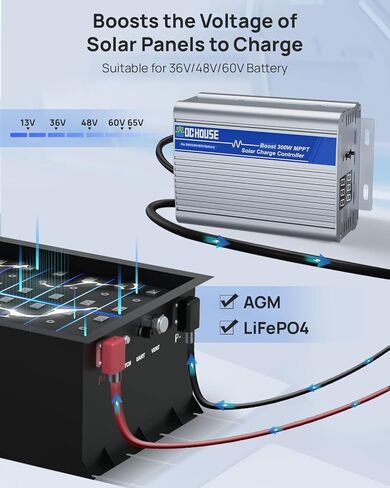 DC HOUSE 300W Boost MPPT Solar Charge Controller, 13V-65V Input, 99% Charging Efficiency, Suitable for 36V/48V/60V Lead-Acid/LiFePO4 Battery for Off-Gird/Home/Shed in Kuwait