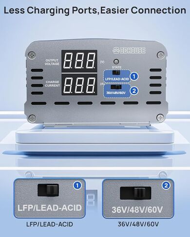 DC HOUSE 300W Boost MPPT Solar Charge Controller, 13V-65V Input, 99% Charging Efficiency, Suitable for 36V/48V/60V Lead-Acid/LiFePO4 Battery for Off-Gird/Home/Shed in Kuwait