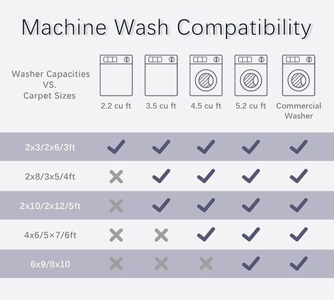 jxgzyy Washable Area Rug 5x7, Non Slip Living Room Rug, 0.2'' Low Pile Soft Carpet for Bedroom, Stain Resistant Kitchen Rug, Modern Abstract Speckled Blue in Kuwait