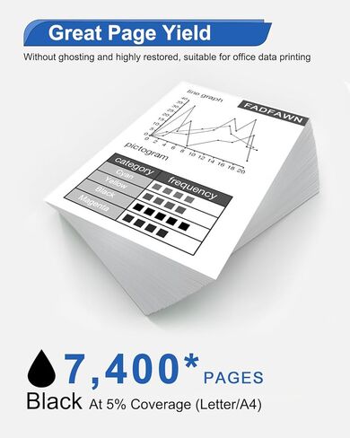 80X Black High Yield Toner Cartridge 2 Pack: Compatible CF280X Toner Cartridge Replacement for HP 80X Pro 400 M401n M401dn M401dne M401dw M401a M401d MFP M425dn M425dw Printers in Kuwait