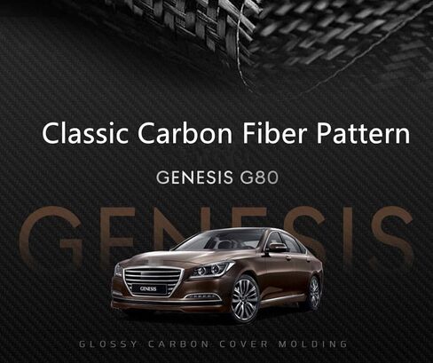 Cnaurda Carbon Fiber Style ABS Car Exterior Mirror Cover Door Side Rear View Mirror Cover Shell Compatible with 2016-2020 Genesis G80 DH Accessories in Kuwait