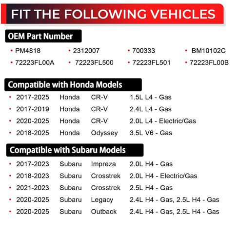 PM4818 HVAC Heater Blower Motor Fan Compatible with 2017-2025 Honda CRV Odyssey, Subaru Impreza Crosstrek Legacy Outback, Front Blower Motor Replaces 79310THRA41, 79310TJBA41 in Kuwait