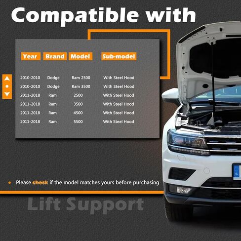 2Pcs 18.05 IN Front Hood Struts Lift Supports Compatible with Dodge 2010 Ram 2500 3500 for Ram 2500 3500 4500 5500 11-18 with Steel Hood Shock Gas Spring Prop Rod Cylinder Replace 05160343AA 5160343AA in Saudi Arabia