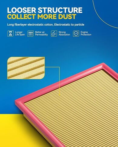 فلتر هواء المحرك PHILTOP، متوافق مع CA11118 BMW X5 2011-2018، 535i xDrive 2011-2016، 535i 2012-2016، X6 2008-2019، X4 2015-2018، 640i Gran Coupe 2013-2019، تحسين تدفق هواء المحرك in Kuwait