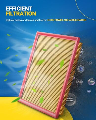 فلتر هواء المحرك PHILTOP، متوافق مع CA11118 BMW X5 2011-2018، 535i xDrive 2011-2016، 535i 2012-2016، X6 2008-2019، X4 2015-2018، 640i Gran Coupe 2013-2019، تحسين تدفق هواء المحرك in Kuwait