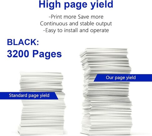 C310 C315 Black Toner Cartridge 2-Pack Replacement for Xerox 006R04356 Toner for C310 C315 C310DNI C315DNI Toner Printer, (3,200 Page-Yield) in Kuwait