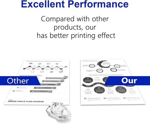 C310 C315 Black Toner Cartridge 2-Pack Replacement for Xerox 006R04356 Toner for C310 C315 C310DNI C315DNI Toner Printer, (3,200 Page-Yield) in Kuwait