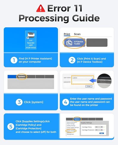 خرطوشة حبر 141A W1410A سوداء مكونة من عبوتين (مع شريحة) بديلة عالية الإنتاجية لحبر HP 141A W1410A 141X W1410X متوافق مع حبر طابعة HP LaserJet Pro M110w MFP M140w M110we M139we M140we in Kuwait