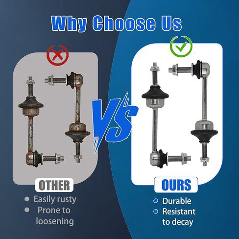 2PCS Front Sway Bar Stabilizer Link Kit Fit for Ram 1500 2019 2020 2021 2022 2023 2024 3.0L 3.6L 5.7L Replace K750996 in Kuwait