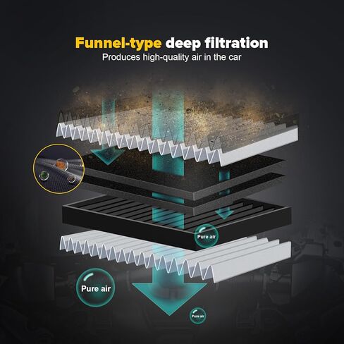 فلتر هواء المحرك OCPTY CA9997 لـ 2006-2007 لسوبارو B9 تريبيكا، 2016-2017 لسوبارو كروستريك، 2009-2018 لسوبارو فورستر، 2008-2016 لسوبارو إمبريزا، 2005-2022 لسوبارو ليجاسي in Kuwait