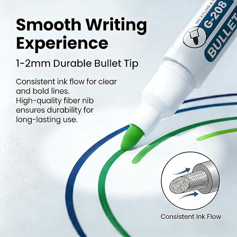 4 عبوات من أقلام التحديد المغناطيسية للمسح الجاف، رأس رفيع مع ممحاة، علامات سبورة بيضاء ذات رائحة منخفضة لتقويم جدول الأعمال في الثلاجة، سبورة بيضاء للأطفال في المدرسة والمنزل، مجموعة أقلام ملونة in Kuwait