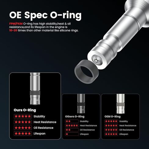 GDI Fuel Injectors Compatible with Hyundai Tucson Sonata 2022-2023 Santa Fe 2021-2023 Kia Sportage 2023-2024 Sorento 2021-2023,2.5L,353102S000 Set of 4 in Kuwait