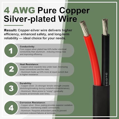 CZC AUTO Battery Jump Post Kit, 50 inch 4 AWG Pure Copper Cable Battery Post Extender, Remote Charging Terminal Fit for UTV, ATV, Car, RV, Trucks, Boat, Trailer in Saudi Arabia
