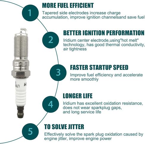 Iridium Spark Plugs SP530 Set of 4pcs Compatible With Ford Fusion S SE SEL Mercury Milan Base Premier 2006 2007 2008 2009 2.3L L4 in Kuwait