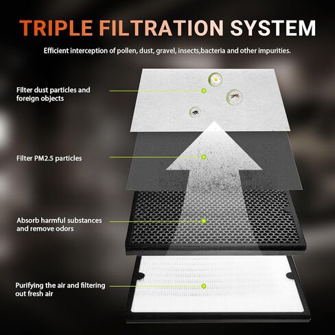 2Pcs Engine & Cabin Air Filters, Fit for 2005-2010 Chevy Cobalt, 2007-2010 Pontiac G5, 2005-2006 Pontiac Pursuit, CA9969, CF10361 in Kuwait