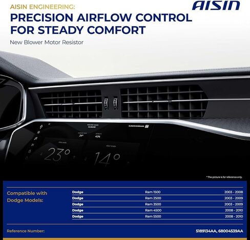 AISIN BMRCH-00225 HVAC Blower Motor Resistor Kit - Compatible with Dodge Ram 1500 2003-2008, Ram 2500 3500 2003-2009, Ram 4500 5500 2008-2010 in Saudi Arabia