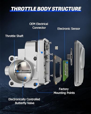 Throttle Body Compatible 2018-2020 for Ford for F-150 | 2018-2020 for Ford for Mustang Replace JL3E9F991AA JL3Z9E926A 0280750688 S20402 in Kuwait