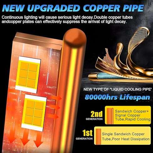 Fit For Volvo VNL VNM (2004-2015) Headlights High Low Beam and Fog Light bulbs Combo kit, 1:1 Real Size, 6500K Cool White, 30000LM 800% Brightnes Bulbs, with Fan, Plug n Play, pack of 6 in Kuwait