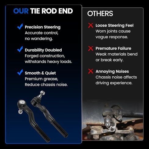 2PCS ES800593 ES800594 Front Outer Tie Rod Ends Kit Compatible with Jeep 2007-2017 Wrangler, 2018 Wrangler JK in Saudi Arabia