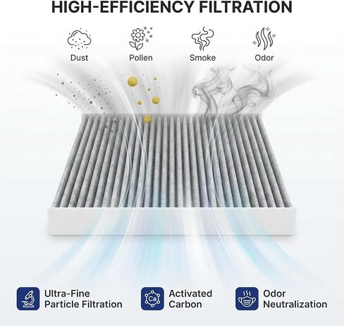 AC85111 Cabin Air Filter 1 Pack with Activated Carbon, Replacement for CF10134 CP134, Car AC Cabin Filter Compatible with Honda Accord Civic CR-V Pilot Odyssey & Acura MDX RDX TLX ILX in Saudi Arabia