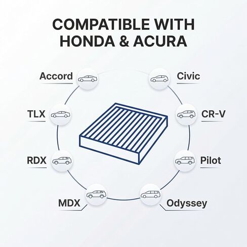 AC85111 Cabin Air Filter 1 Pack with Activated Carbon, Replacement for CF10134 CP134, Car AC Cabin Filter Compatible with Honda Accord Civic CR-V Pilot Odyssey & Acura MDX RDX TLX ILX in Saudi Arabia