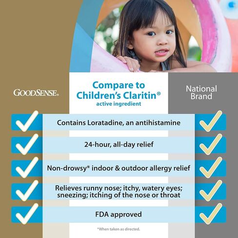 GoodSense Children’s Allergy Medicine, 24 Hour Loratadine Oral Solution 5 mg/5 mL, Dye-Free, Non-Drowsy Antihistamine, Grape Flavor, Ages 2 and Older, 8 oz in Kuwait