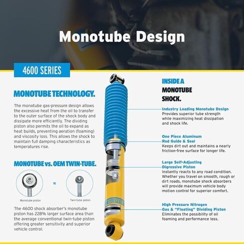 4600 Series Pair of Front Shocks fits 2017 2025 F250 F350 Super Duty 4WD Without Tremor Off-Road Package | Includes TrendsAuto Decal | 24-274937 in Kuwait