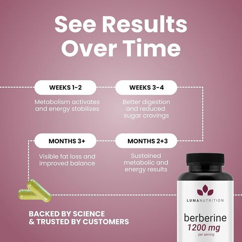 مكمل بربارين من لوما نيوترشن - بربارين 1200 مجم لكل وجبة - بربارين HCI - بربارين بلس - 60 كبسولة in Kuwait