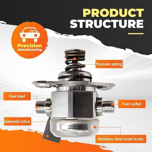 13517610761 High Pressure Fuel Pump Compatible with 335i 435i 535i 640i GT M235i 650i M235i xDrive 135i M2 ActiveHybrid 3 5 7 X1 X3 X4 X5 X6 2011-2019 3.0L 4.4L Replace HM10015 (Premium Version) in Saudi Arabia
