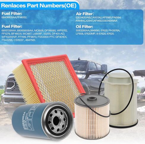 Cummins Filter Kit Compatible with Dodge Ram 2500/3500/4500/5500 2019-2025, Fuel Filter 68436631AA/68157291AA, 05083285AA and CA10261. in Saudi Arabia