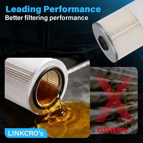 FS19765 Fuel Filter Water Separator Fit for Cummins ISX Replaces P550851 PF7930 WF10005 21737499 85120233 FS19763 PF7928 P550849 L9765 L9763FXL 33763 FS19764 FS19766 PF9814 in Kuwait