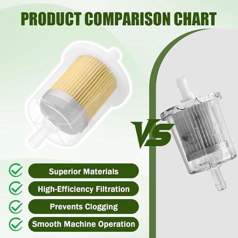 120-2235 Fuel Filter for Exmark Lawn Mower E S Series - 2PCS in Kuwait