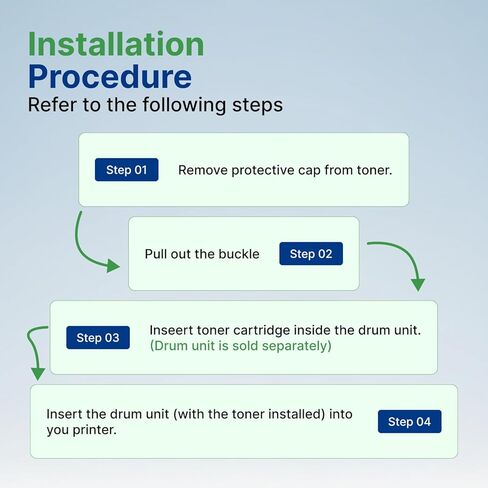 Genuine OEM Lexmark for 25B3086 Black Toner Cartridge | High Yield 45,000 Pages, XM7355, XM7365 | Extra High Yield, Crisp Black Prints, Reliable OEM Quality in Kuwait