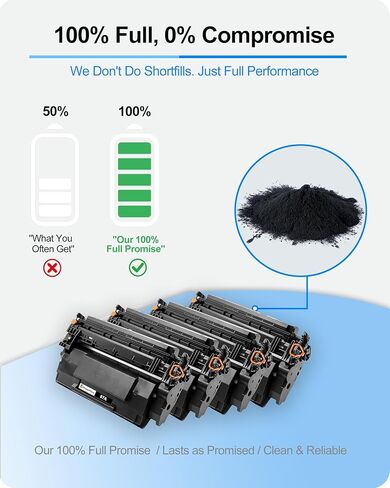 MasaiMara 87A CF287A Black Toner Cartridge for HP LaserJet Enterprise MFP Pro M506 M506n M506dn M506x M506dh M505 M505x M527 M527c M527f M527dn M527z M501 M501n M501dn Printers | Black, 4-Pack in Saudi Arabia